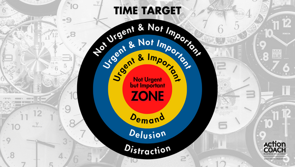 Keep Your Time on Target