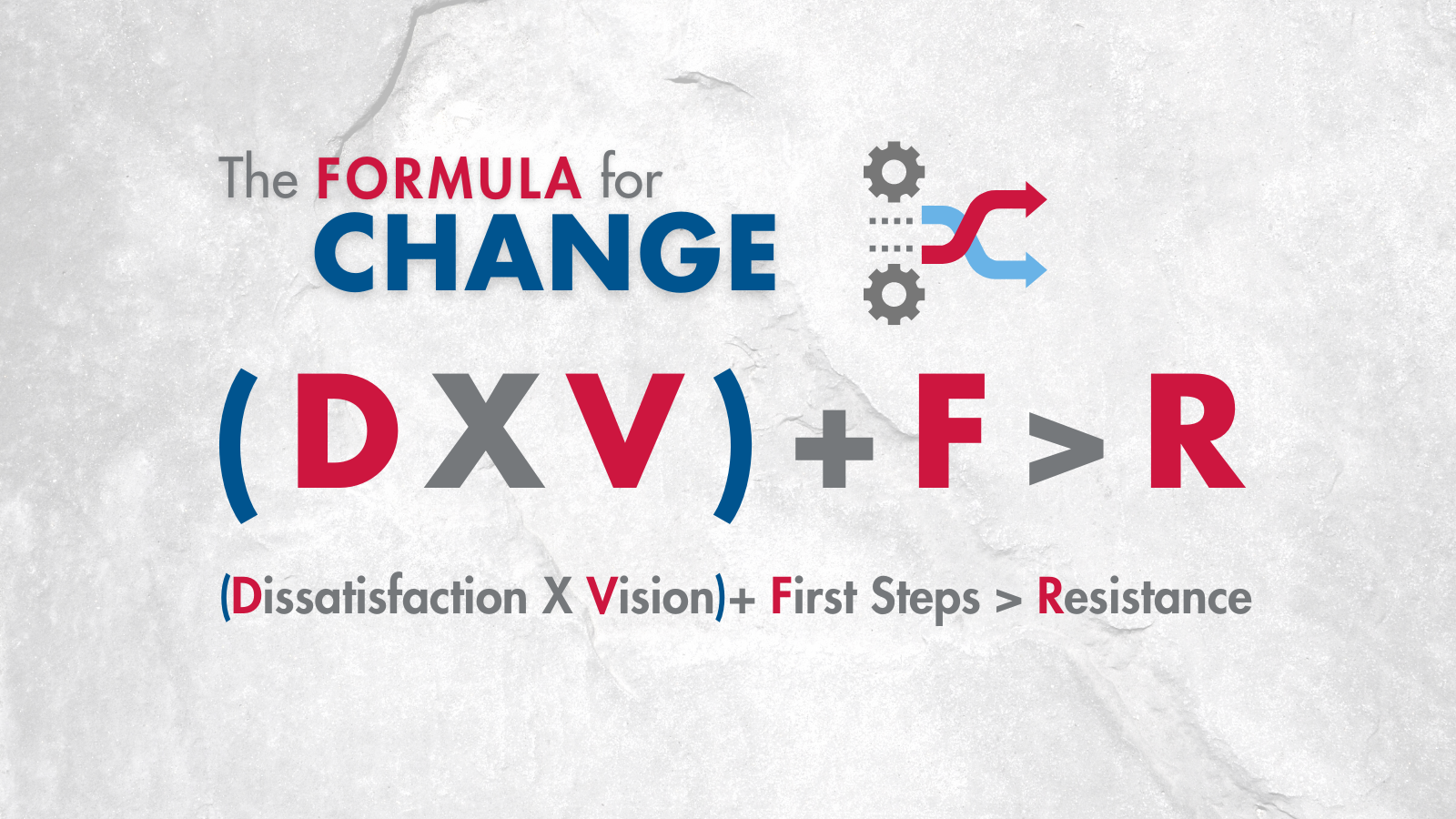 The Formula for Change